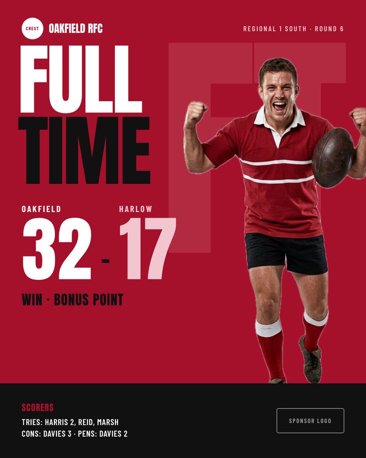 Full time template