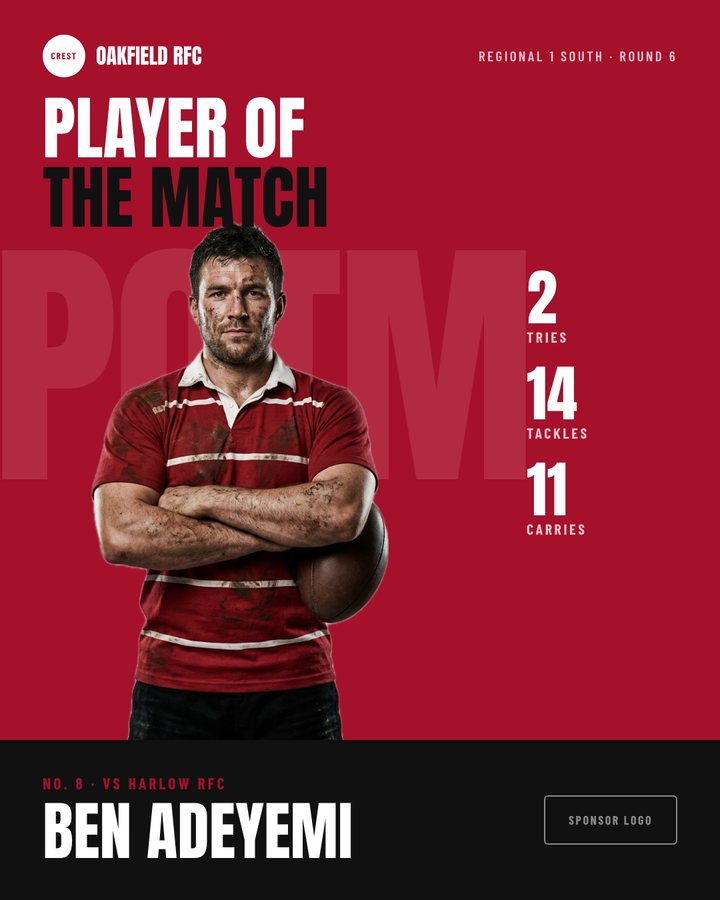 Player of the match template